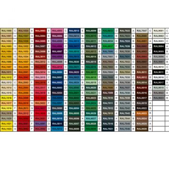 Preview: PUR Decklack *MATT* | HP-PURMA Preview: Decklack nach RAL